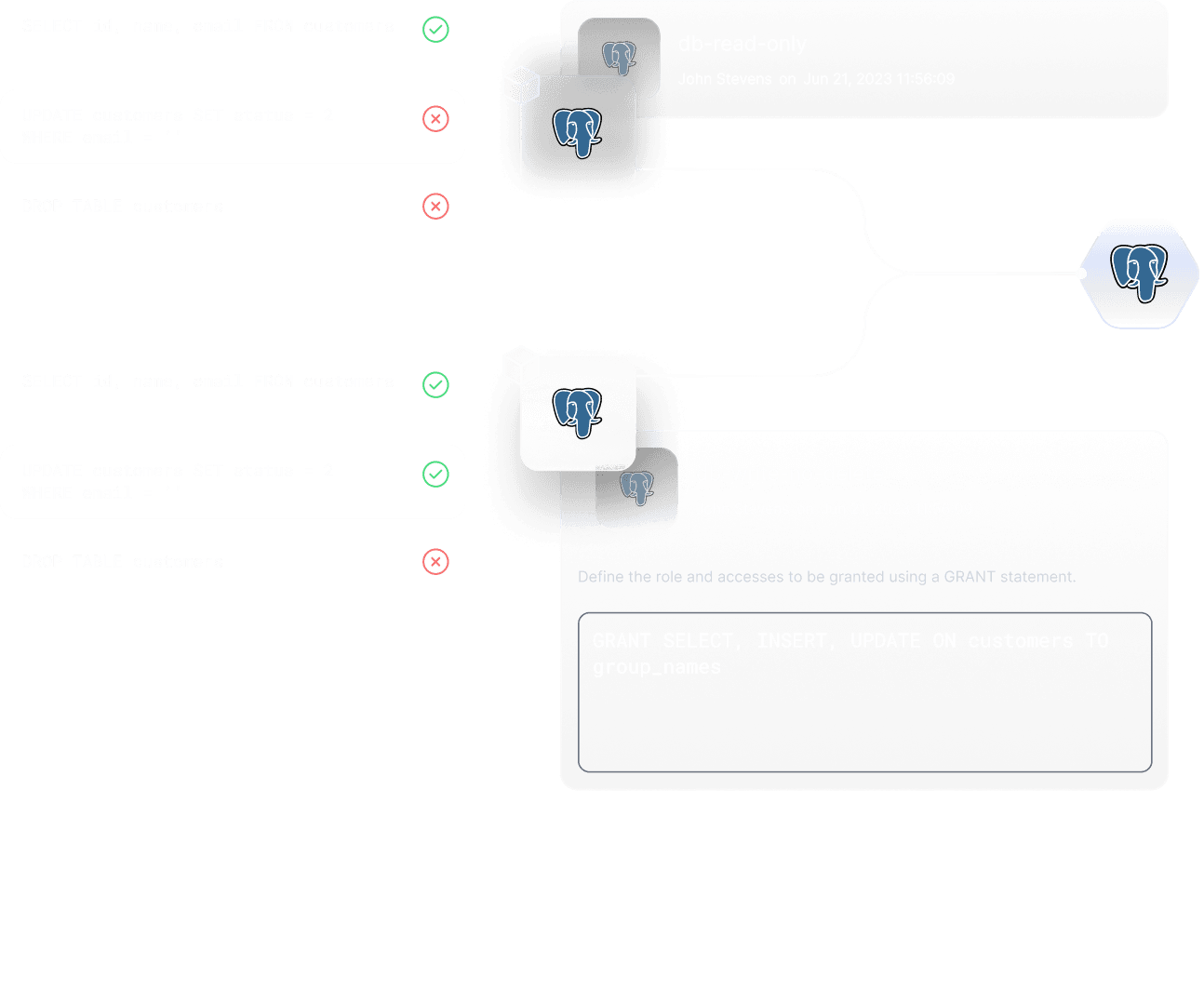 Server